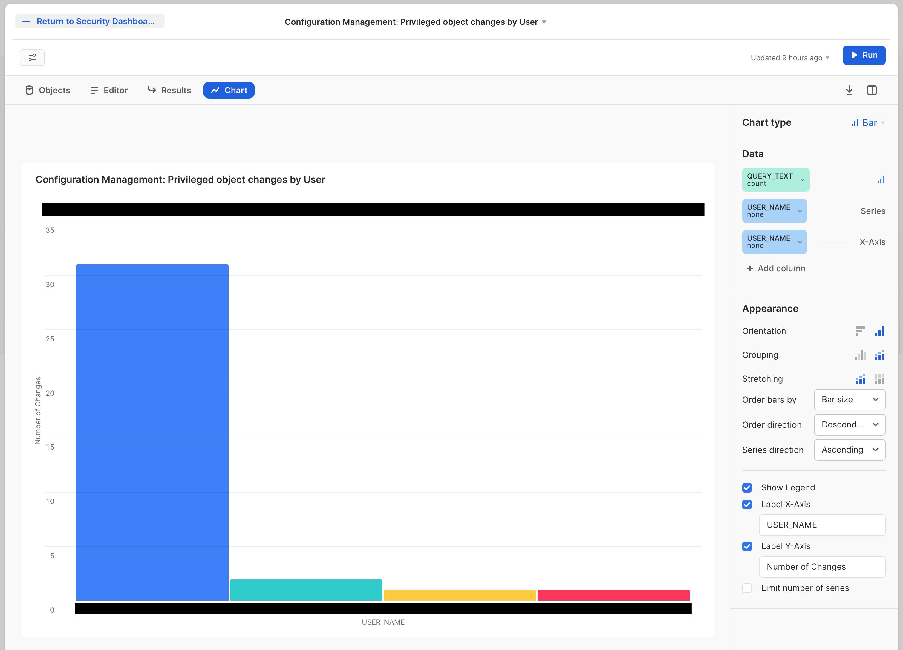 config changes by user tile final state
