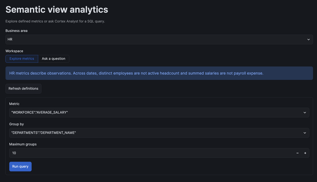 Explore metrics configured for average observed salary by department, limited to ten groups