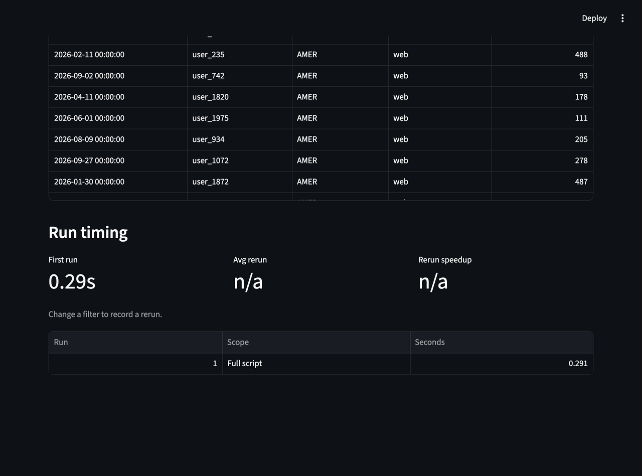 The after app on its first run after Reset cache, before any filter changes