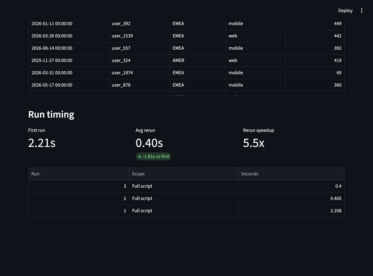 The before app after several filter changes: every run is logged as Full script
