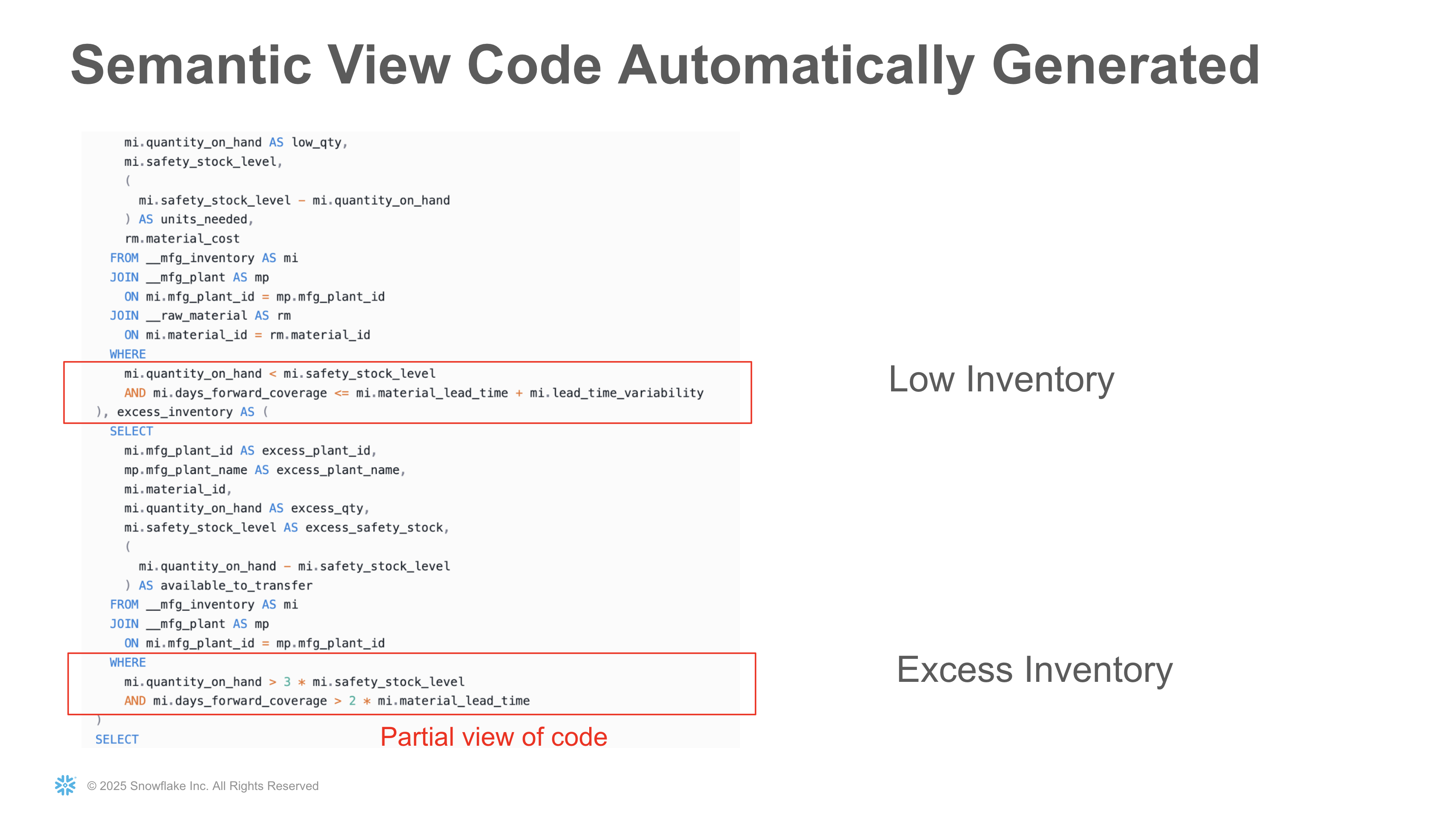 Semantic View Code