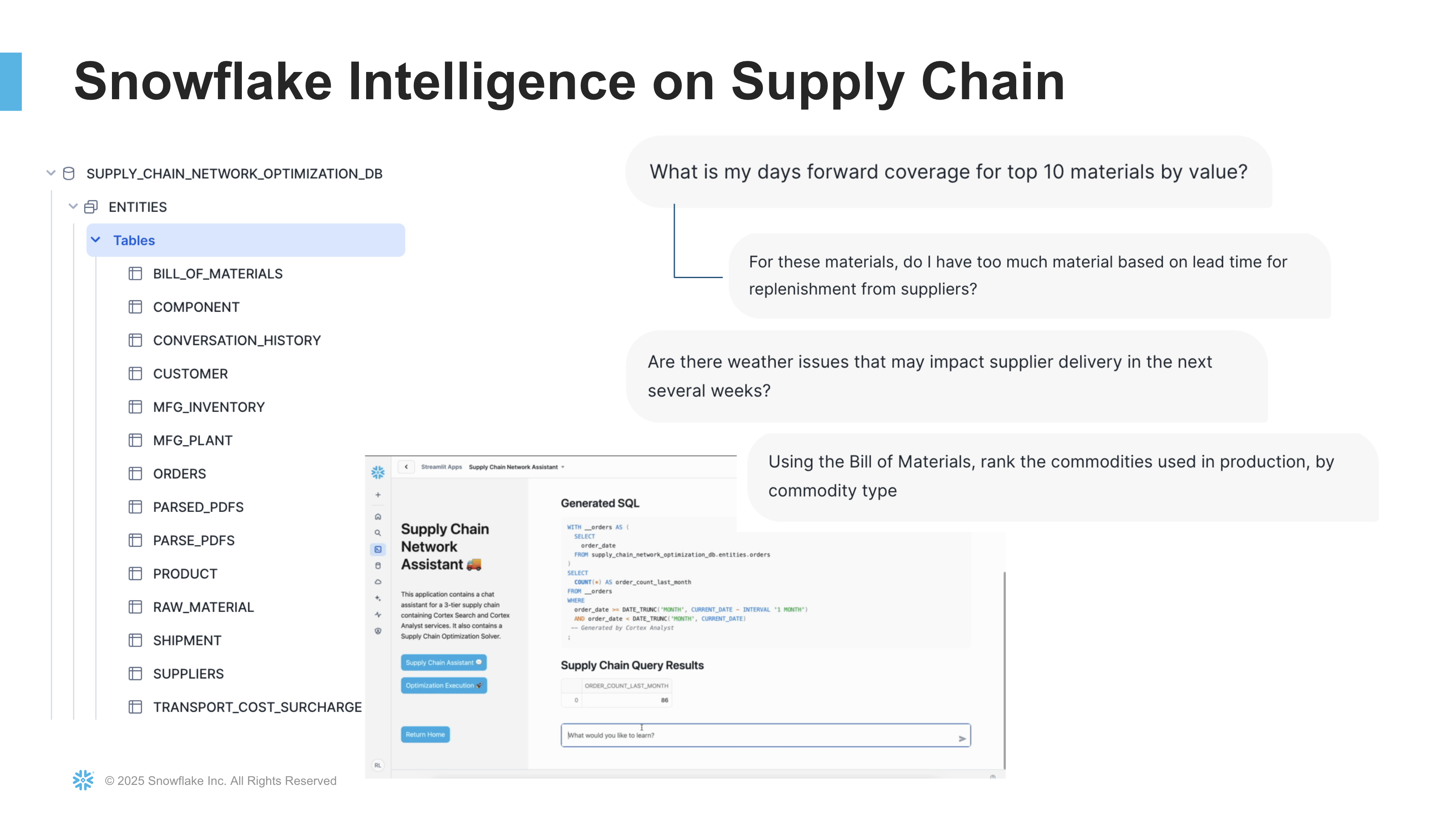 Snowflake Intelligence on Supply Chain