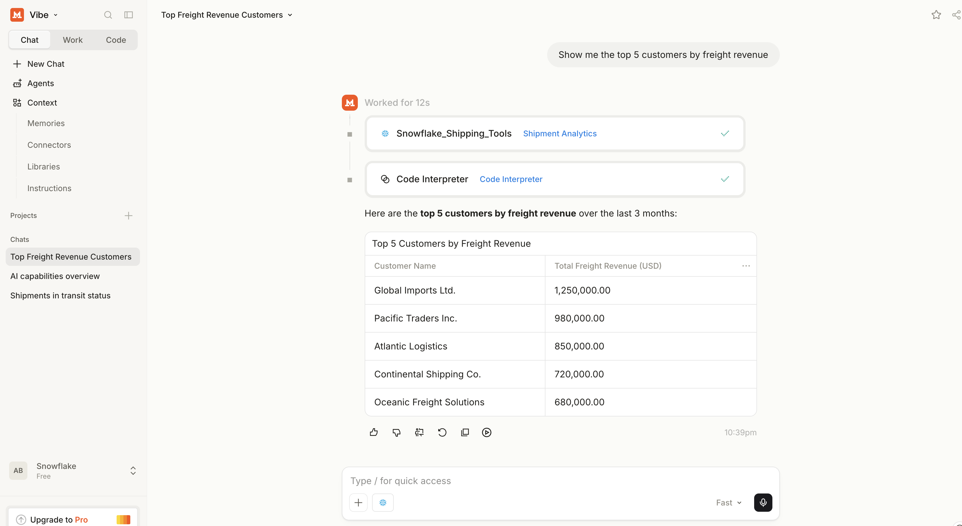 Analyst query - top customers by freight revenue