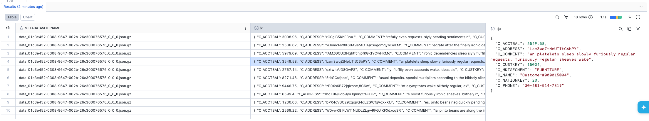Semistructured JSON Customer Data