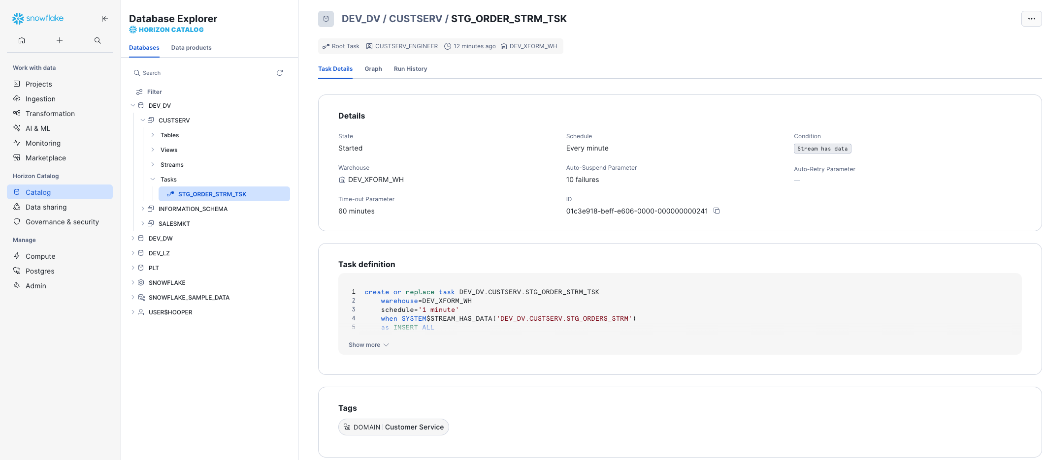 Task Details