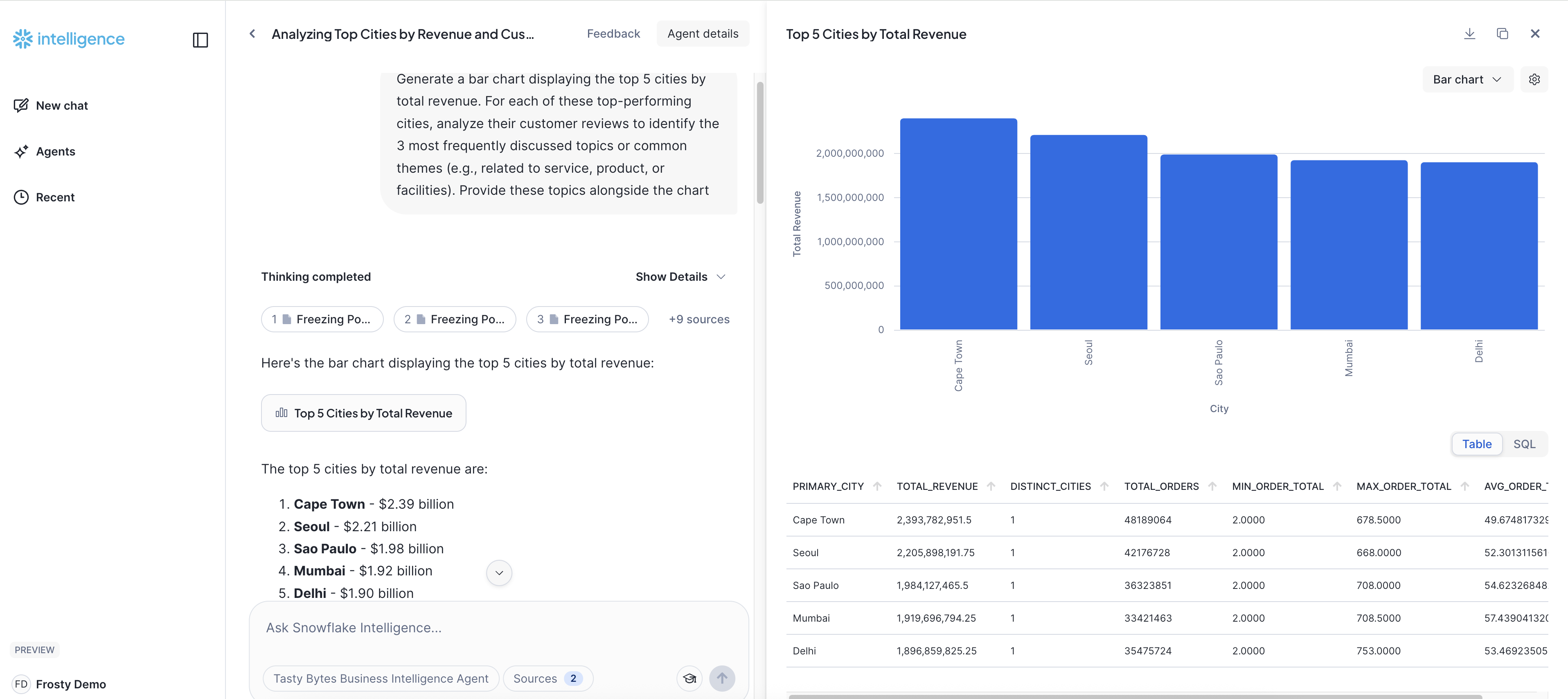 snowflake-intelligence-prompt2