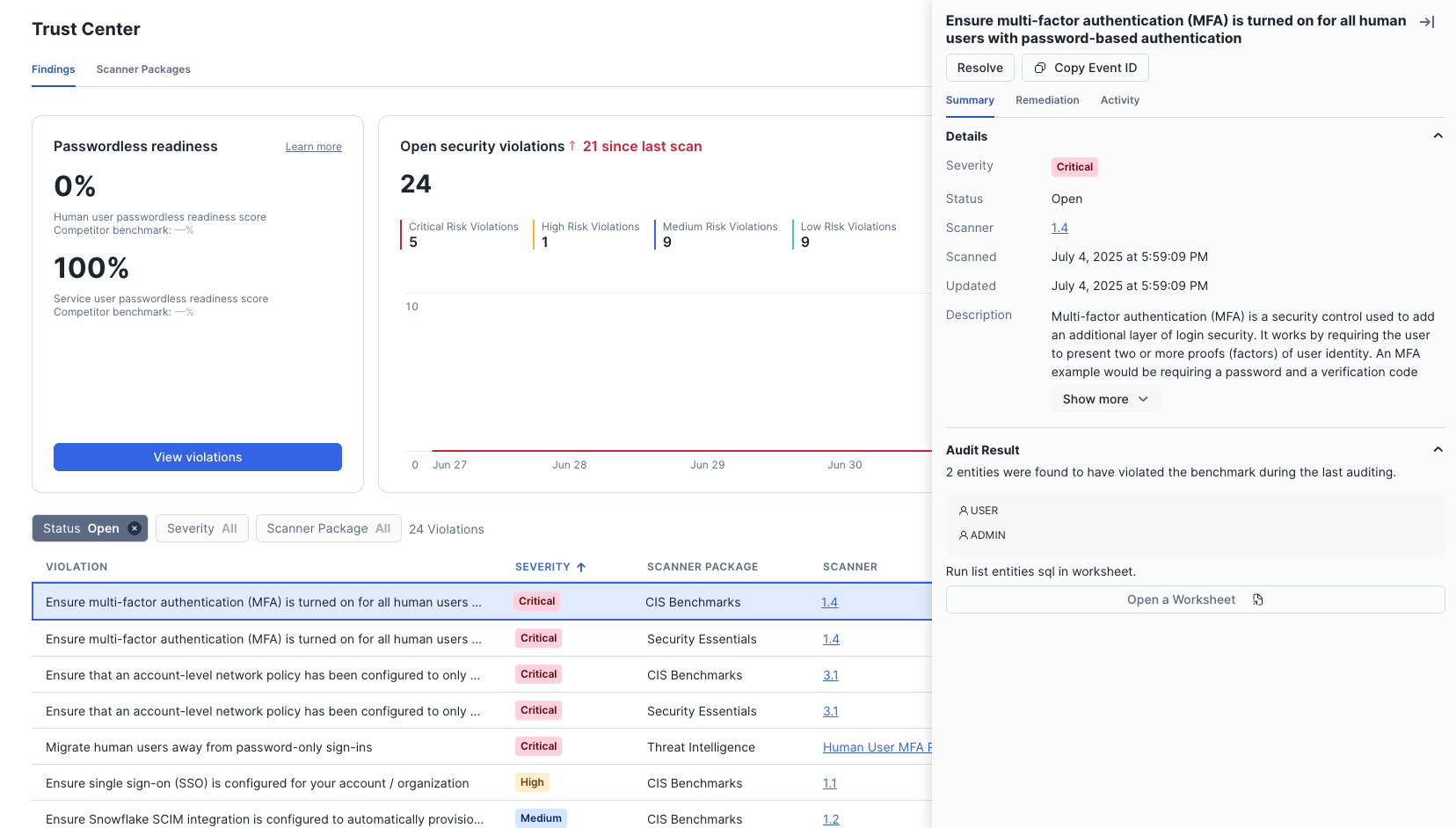 assets/vignette-4/trust_center_violation_detail_pane.png