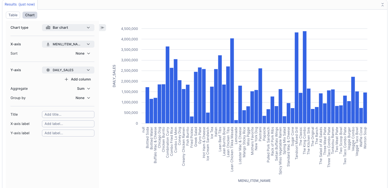 ./assets/vignette-5/bar_chart.png