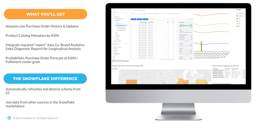 Snowflake Extends Relationship with AWS to Improve Demand Forecasting