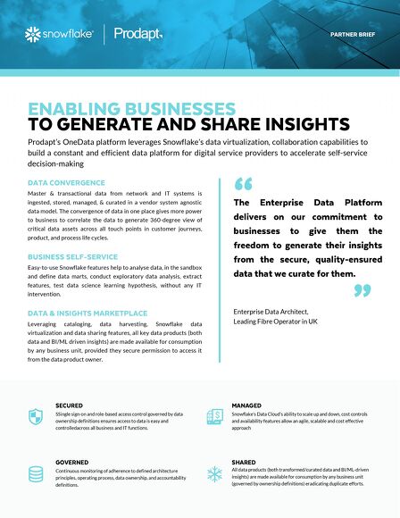 Email Sharing Insight Enabling Businesses To Generate And Share Insights