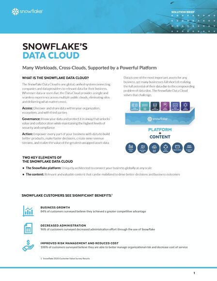 Snowflake’s Data Cloud