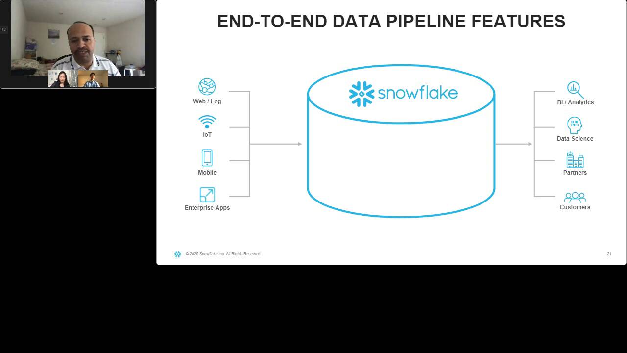 Best Practices for Delivering Continuous Data Pipelines with Snowflake