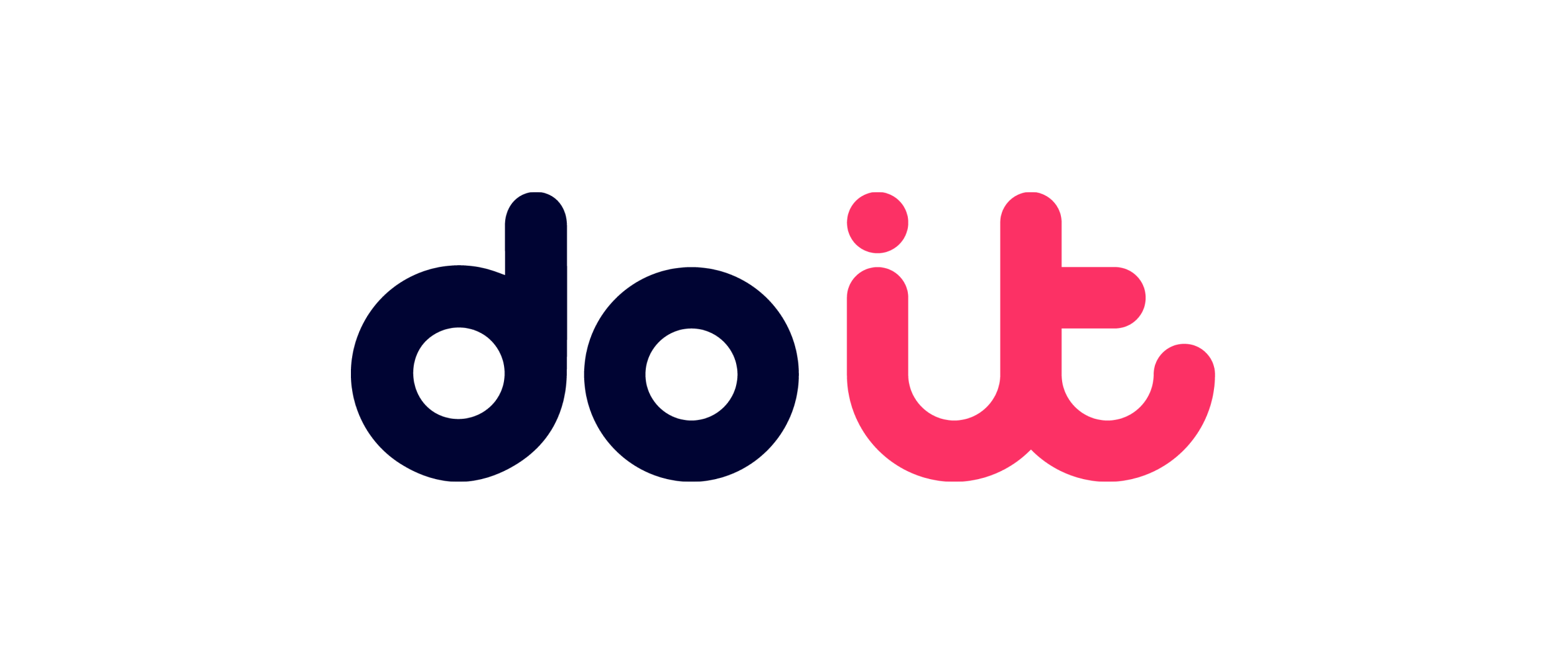 DoiT International Xinjiapo Pte.Ltd. | Snowflake Partners