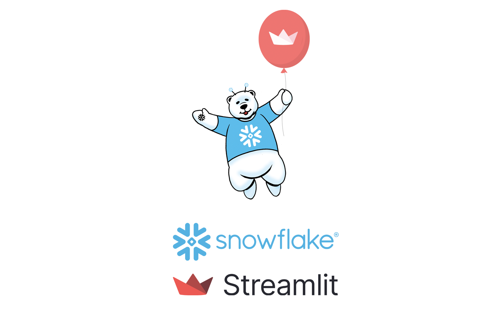 Democratizing Data Apps — Snowflake to Acquire Streamlit