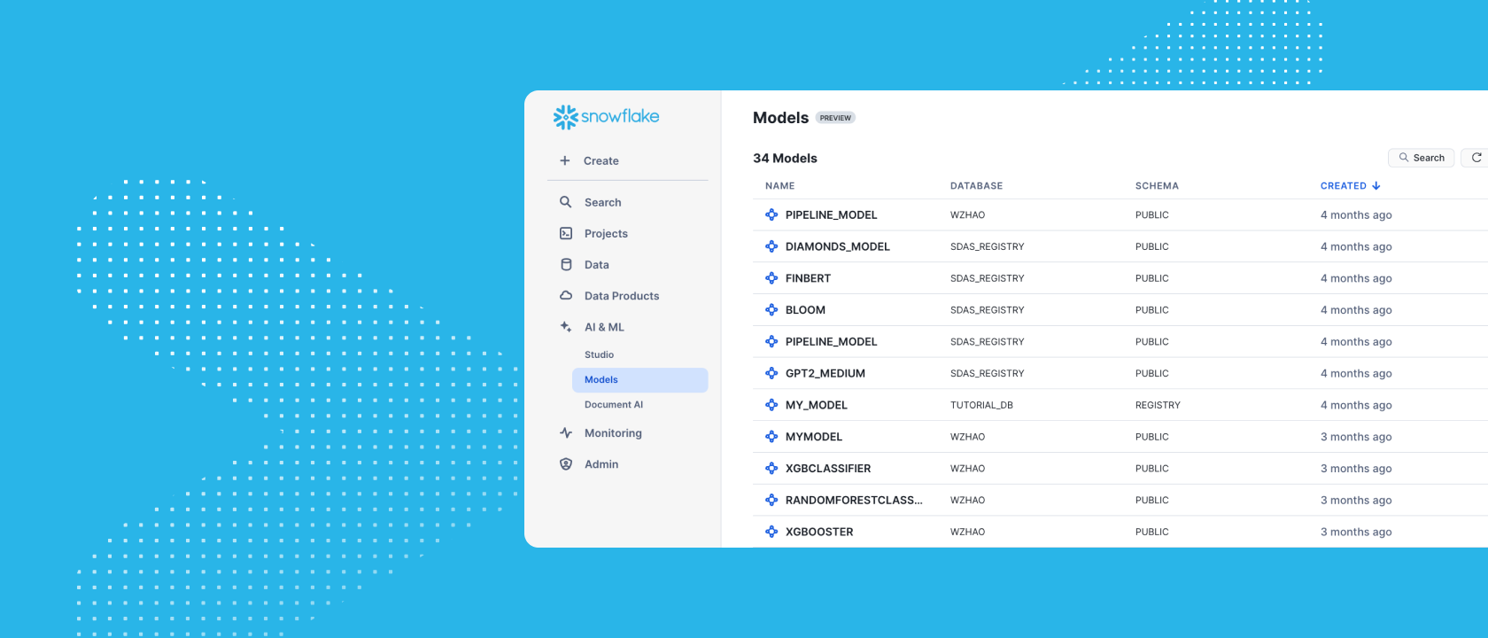 Snowflake ML Enhances MLOps for Streamlined Feature & Model Management